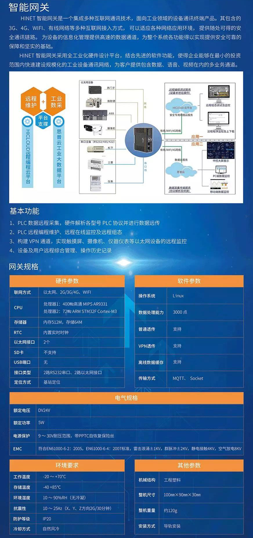 远程PLC控制系统中的VPN技术应用与效益解析,VPN技术示意图,vpn 远程 plc,第1张