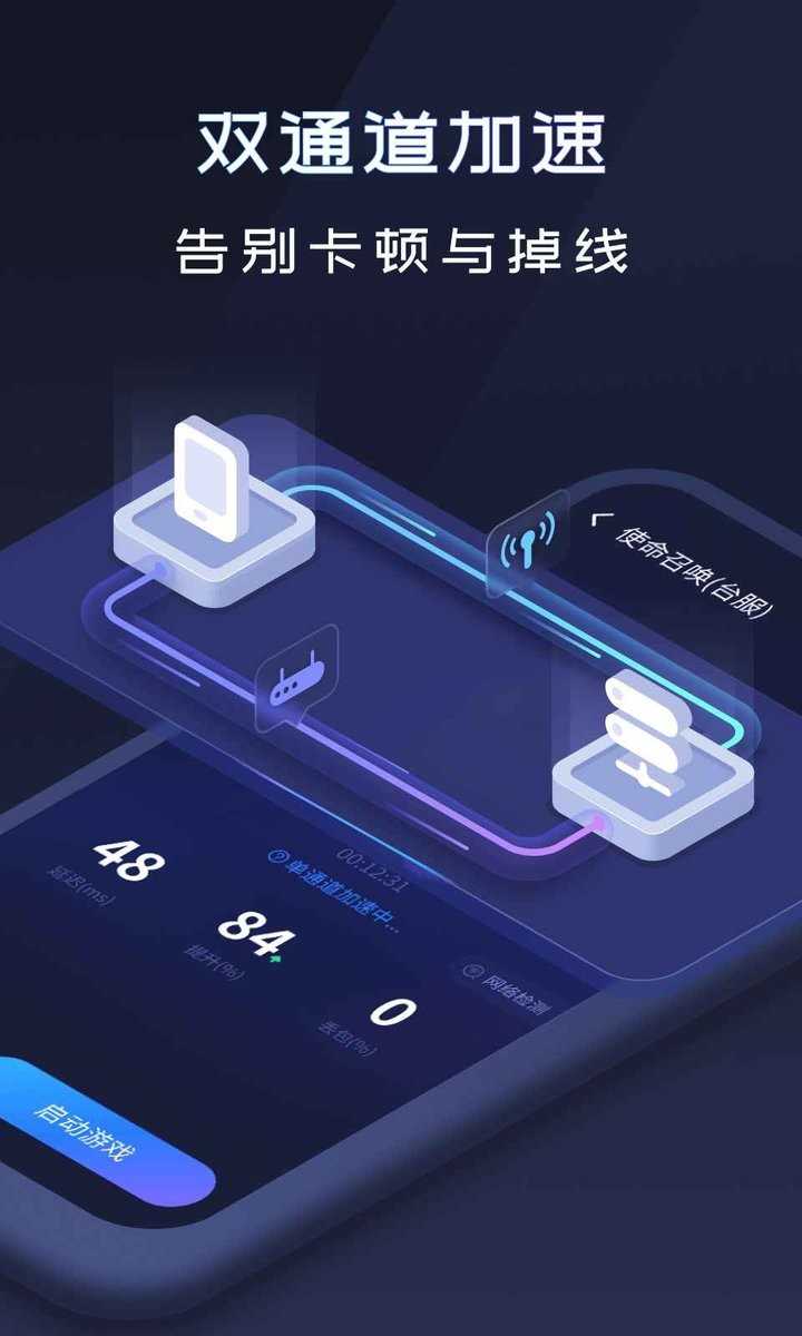 轻松突破网络限制，速超VPN下载及使用攻略,速超VPN,速超VPN下载,VPN的,VPN下,速超VPN,第1张