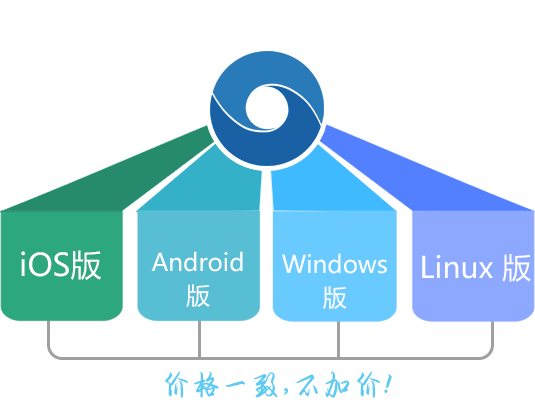 天联VPN破解真相大揭秘，技术剖析与安全预警,天联VPN示意图,天联vpn 破解,VPN服,VPN的,VPN的加密,第1张