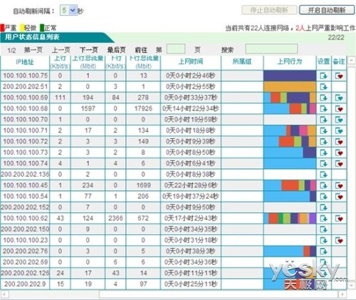 艾泰510 VPN，企业数字化转型的高效稳定网络解决方案,艾泰510 VPN设备图片,艾泰 510 vpn,第1张