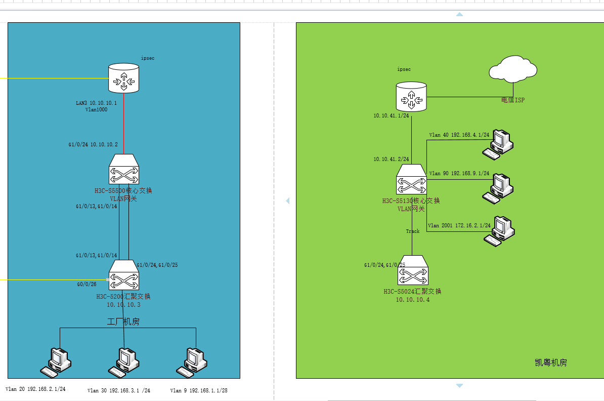 详解VPN无法Ping通的原因与高效解决策略,网络连接问题示意图,vpn 不能ping通,第1张