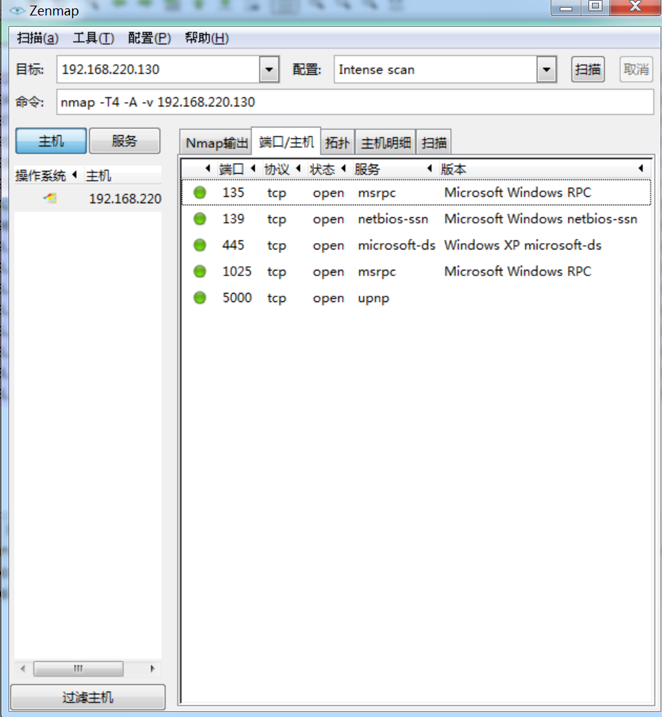 Nmap在VPN网络安全探测中的关键作用与独特优势,Nmap示例图,nmap vpn,VPN网络,第1张