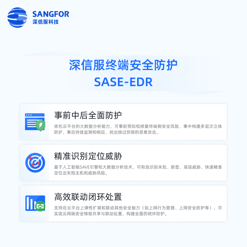 桑弗（Sangfor）SSL VPN无线，企业级安全远程接入新选择,sangfor ssl vpn 无线,SSL VPN,第1张