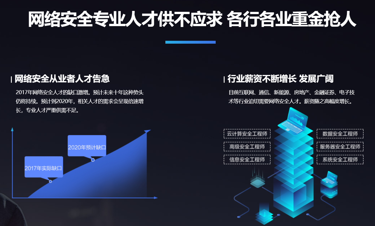 VPN渗透测试全攻略，实战方法、技巧揭秘与案例分析,VPN渗透测试示意图,vpn渗透测试,了解VPN,第1张