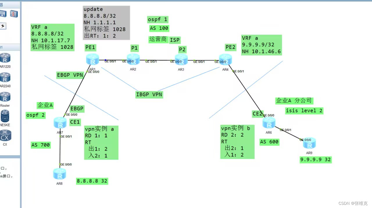 华为网络技术深度解析，BGP、MPLS与VPN应用探秘,网络技术示意图,华为bgp mpls vpn,第1张