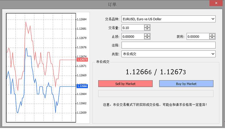 VPN赋能MT4交易，解锁全球金融市场自由交易之旅,VPN示意图,vpn mt4,第1张