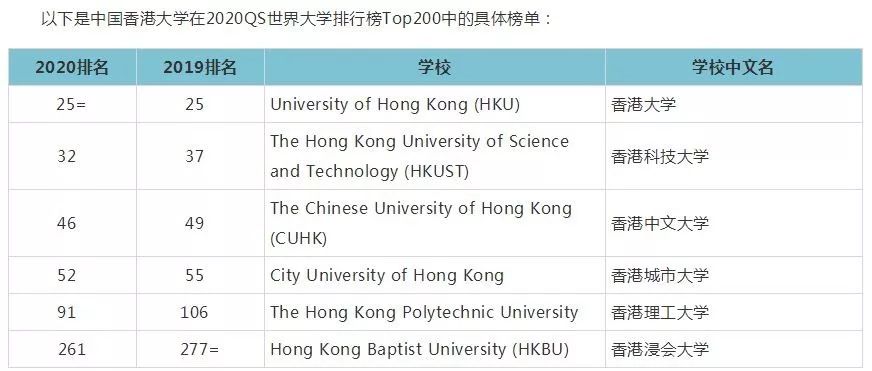 香港中文大学VPN，解锁学术自由新途径,香港中文大学VPN示意图,香港中文大学 vpn,第1张