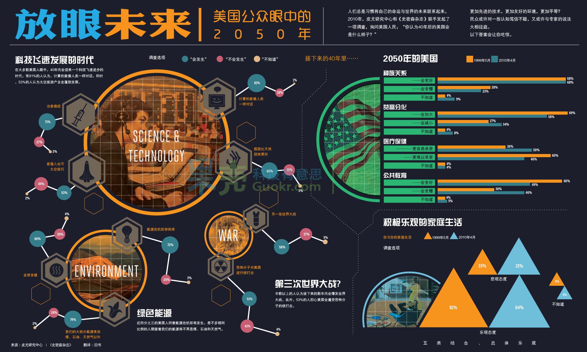 2050年VPN市场展望，价格趋势与深度分析,VPN技术图解,vpn 2050价格,第1张