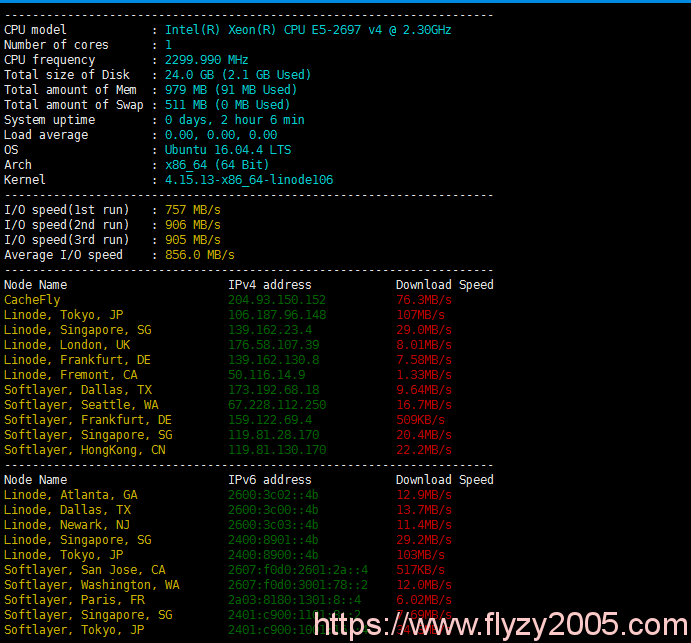 Linode VPN全方位评测，性能、安全与性价比揭秘,Linode VPN 测试图,linode vpn怎么样,第1张