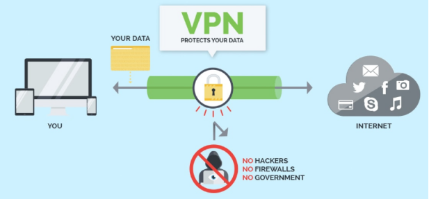 揭秘VPN，软件与硬件的隐秘面纱,VPN相关图片,vpn是软件还是硬件,了解VPN,第1张