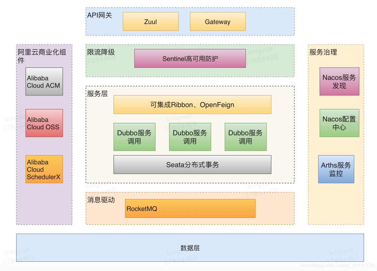 海贝VPN免流服务，解锁无障碍网络自由之旅,海贝VPN示意图,海贝vpn免流,第1张