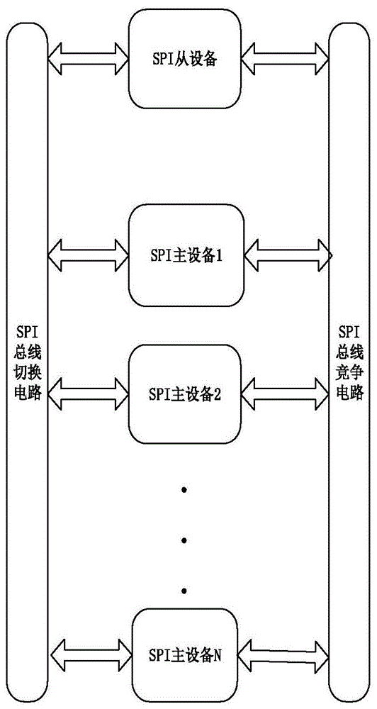 全面解析IPsec VPN与SPI，构建安全通信的坚实防线,网络技术示意图,ipsec vpn spi,IPsec VPN,第1张