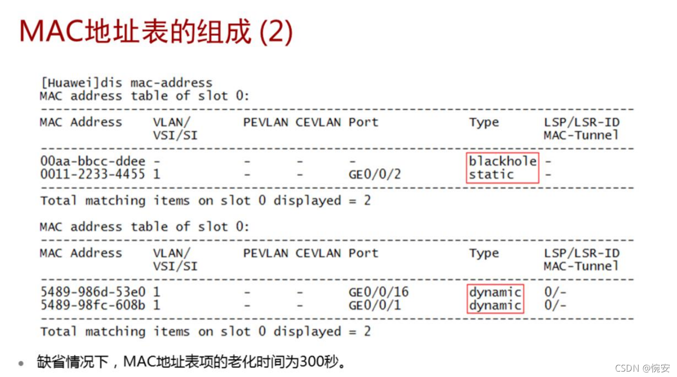 UMich VPN Mac使用指南，深度解析技巧与配置方法,UMich VPN示意图,umich vpn mac,vpn,第1张