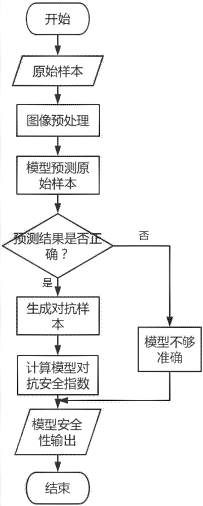 揭秘Take VPN安全使用指南，高效账号管理策略,VPN示意图,take vpn帐号,购买VPN服务,第1张