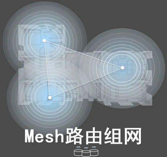 探索未来网络连接形态，Full Mesh VPN深度解析,Full Mesh VPN示意图,full mesh vpn,第1张