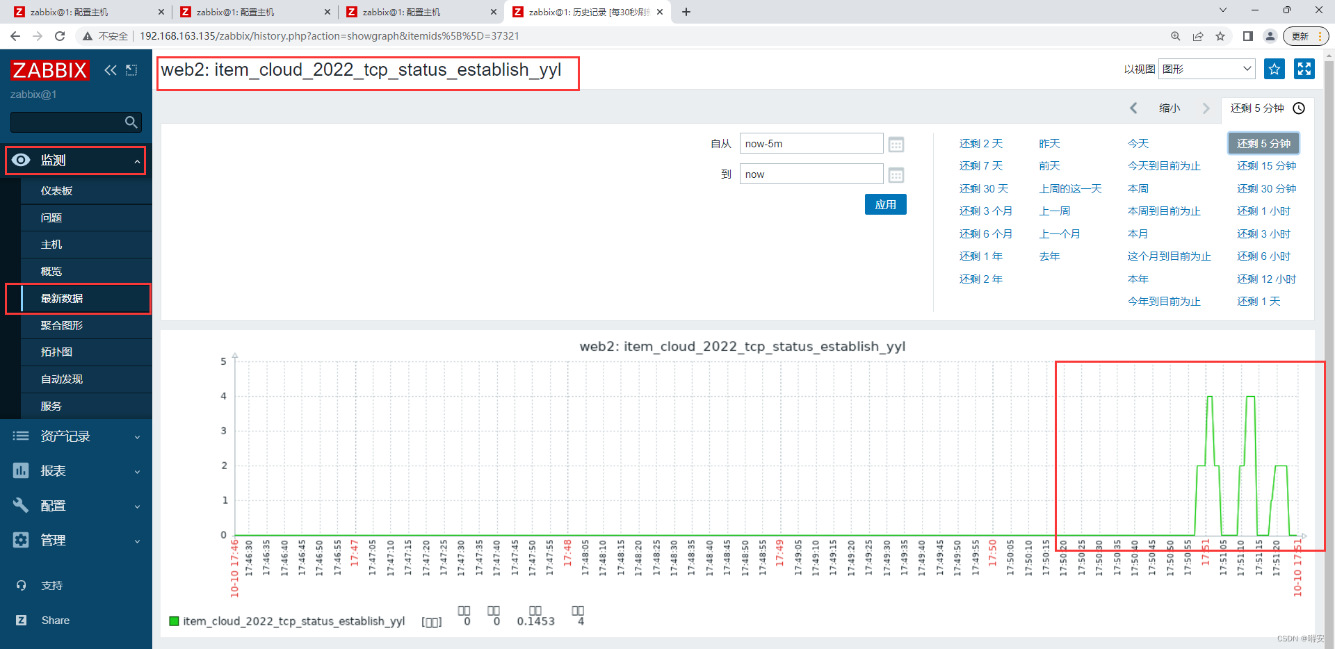 Zabbix VPN监控深度解析，护航网络安全稳定运行,Zabbix监控示例图,zabbix监控vpn,了解VPN,VPN网络,第1张