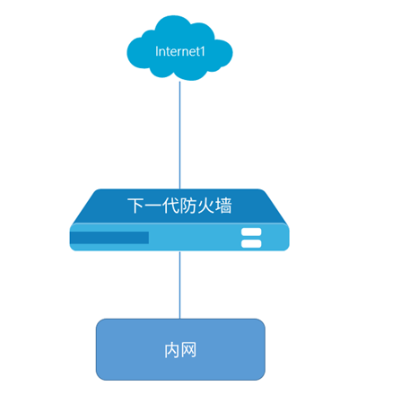 Hillstone VPN一步到位，轻松安装，畅游全球网络,Hillstone VPN图标,hillstone vpn安装,第1张