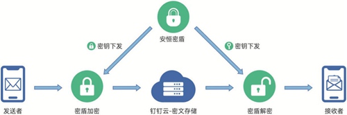 PacketiX VPN 4.0，揭秘安全连接密钥的守护之道,PacketiX VPN 4.0,packetix vpn 4.0密钥,第1张