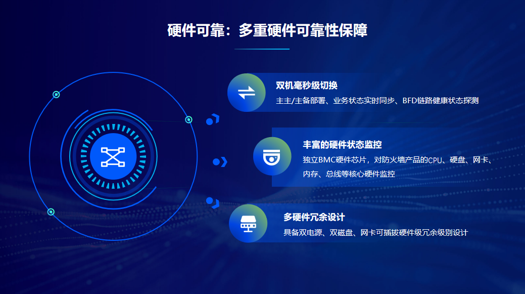 Sangfor VPN-2150，企业级安全防护先锋深度解析,Sangfor VPN-2150示意图,sangfor vpn-2150,SSL VPN,IPsec VPN,第1张