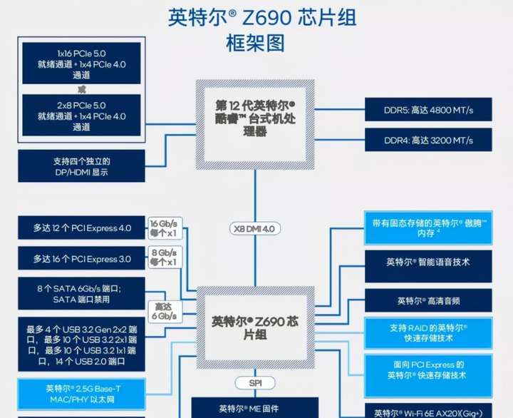 解决Hoxx VPN Proxy连不上问题的排查与解决攻略,hoxx vpn proxy连不上,第1张