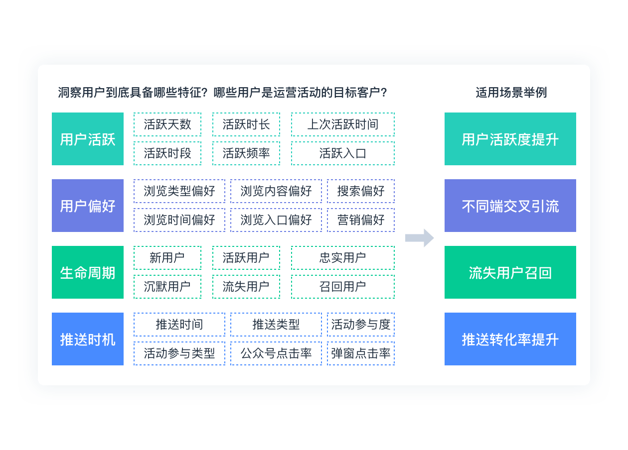 轻松迁移攻略，移动用户电信VPN体验升级指南,移动到电信vpn,第1张