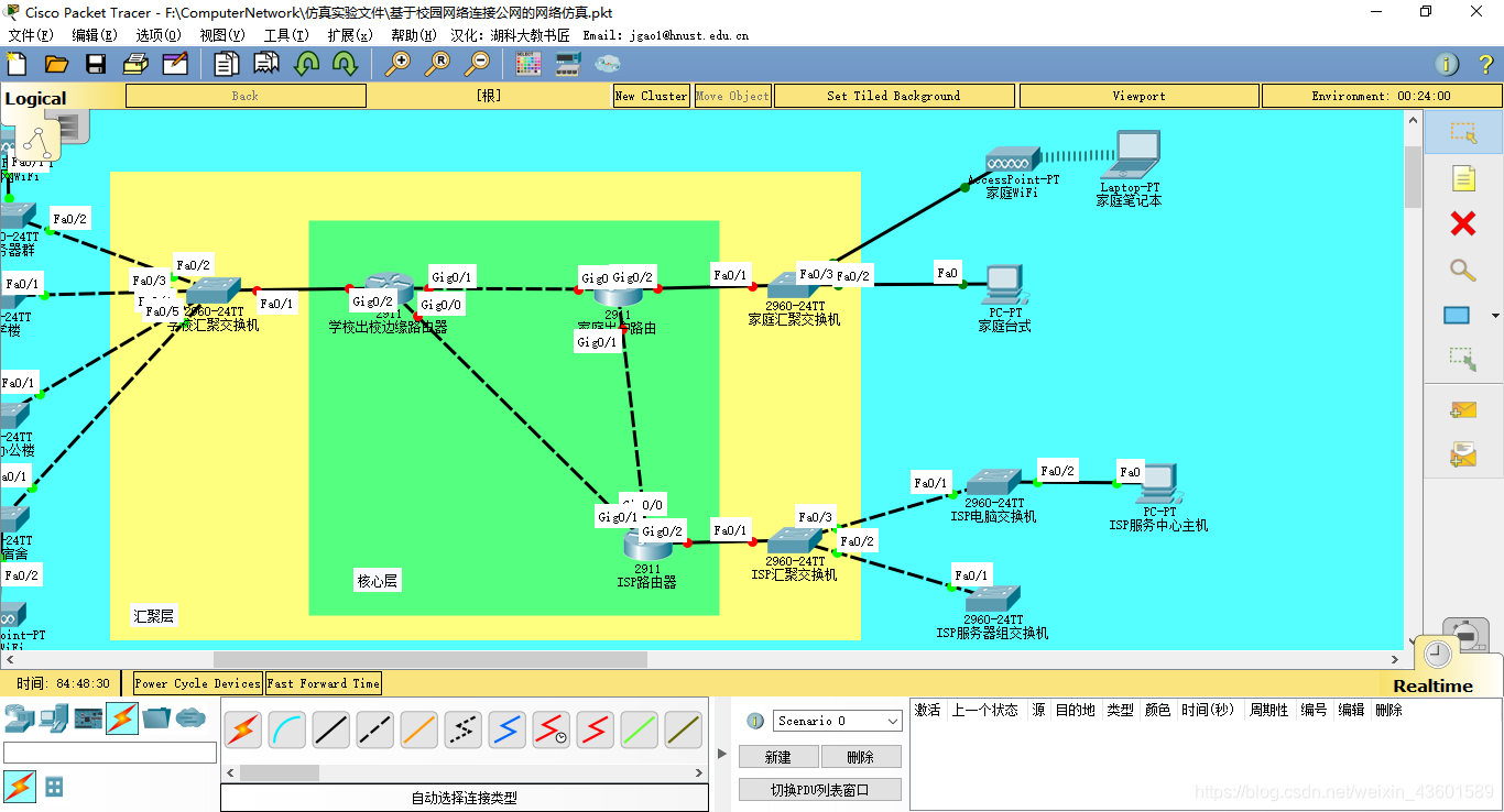 轻松掌握Packet Tracer，打造简易VPN网络实战教程,网络拓扑图,packet tracer建立vpn,VPN网络,第1张