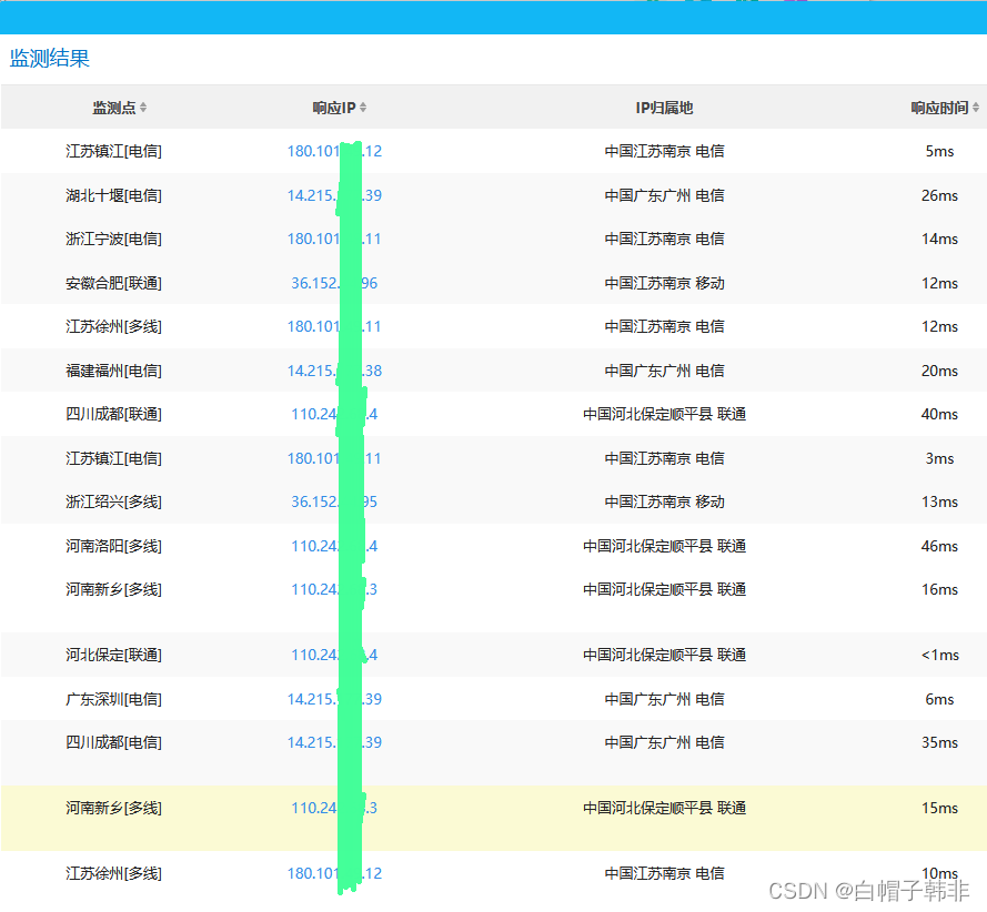 揭秘固定IP VPN，优势与使用注意事项全解析,VPN示意图,有没有固定ip的vpn,第1张