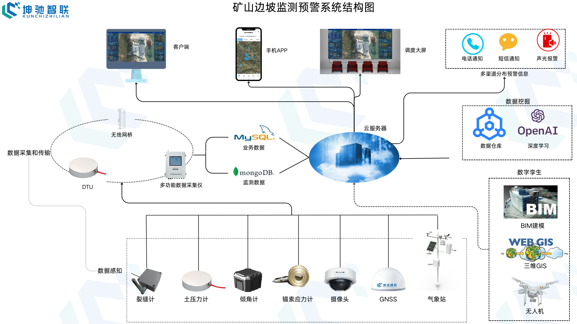 91VPN，守护网络自由与安全的守护者揭秘,网络安全示意图,www.91vpn.com.cn,vpn.,vpn,91vpn.com,第1张