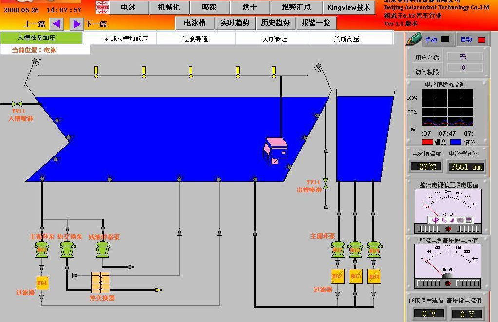 组态王VPN，远程监控与数据传输的一站式解决方案,组态王VPN示意图,组态王 vpn,VPN的,第1张