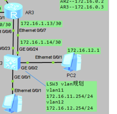 H3C MPLS VPN技术深度解析与实战应用,网络技术图示,h3c mpls vpn路由,第1张