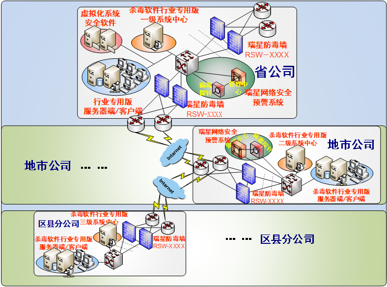 蓝Dun VPN，网络安全护航，畅游网络自由天地,蓝Dun VPN宣传图,蓝dun vpn,第1张