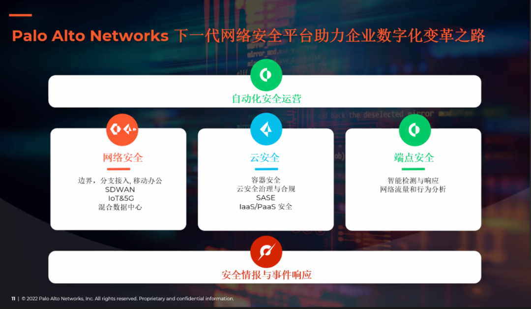 VPN2050Q，引领未来网络安全的先锋之作,VPN2050Q,vpn2050q,探索VPN,第1张