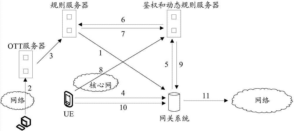 揭秘DMM VPN使用攻略，畅游全球网络资源无障碍,示例图片,可以上dmm的vpn,第1张