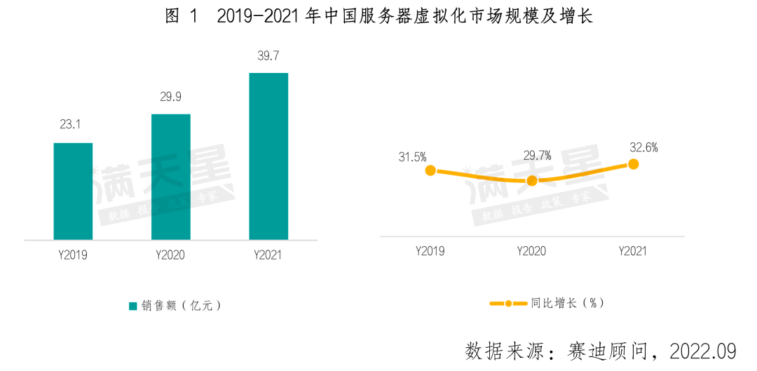 中国手机用户回流本土，VPN市场遭遇转型挑战,返回中国的手机vpn,第1张