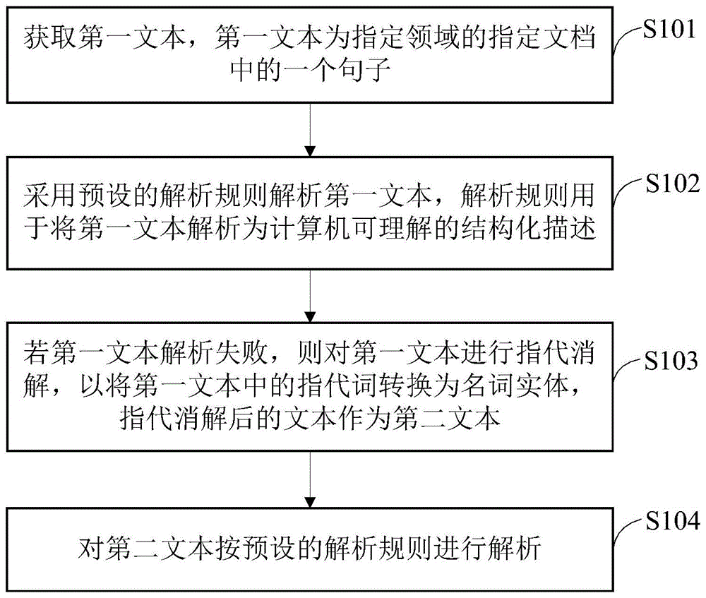 解锁网络新境界，全面指南——选择与使用VPN路由器,VPN路由器示意图,能使用vpn的路由器,第1张