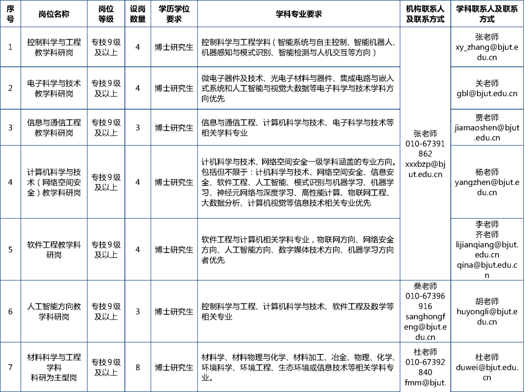 北京工业大学VPN快速上手指南，畅享高效网络体验,BJUT VPN,bjut vpn,第1张