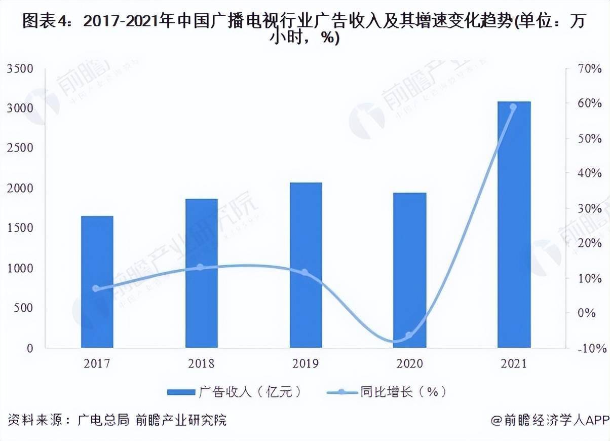 Admob与VPN强强联手，广告收入实现新突破！,Admob与VPN结合示意图,admob vpn,第1张