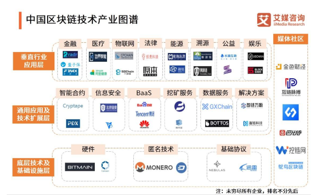 揭秘定点VPN，技术原理、应用解析及未来趋势展望,定点VPN技术图示,定点vpn,第1张