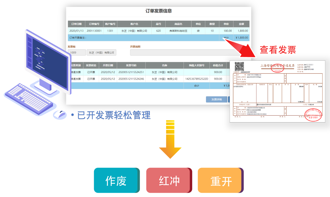 赋能发票管理，VPN技术引领新变革,相关图片,发票 vpn,第1张