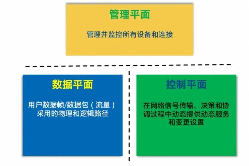 DPDK技术在VPN领域深度应用与显著优势揭秘,网络技术图解,dpdk vpn,VPN网络,第1张