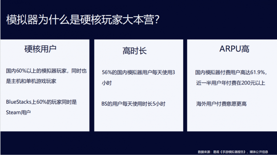 BlueStacks VPN，解锁全球资源，安卓用户跨域网络新体验,BlueStacks VPN示意图,bulestacks vpn,第1张