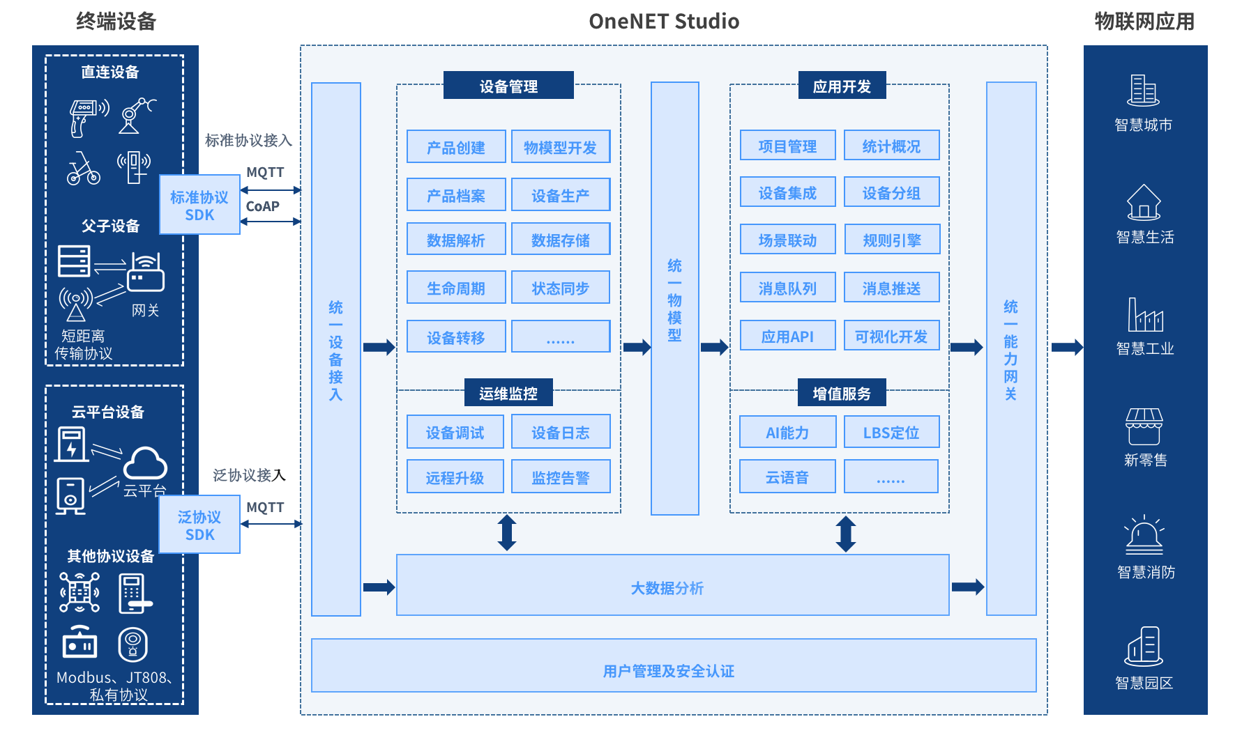 OneNet VPN，构建高效安全网络，畅游全球资源,OneNet VPN示意图,onenet vpn,第1张