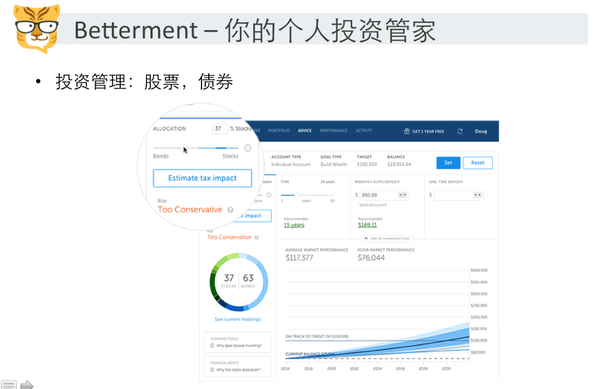 Betterment VPN，全球资源畅享，优化投资体验,Betterment VPN示意图,betterment vpn,VPN在,VPN服,第1张