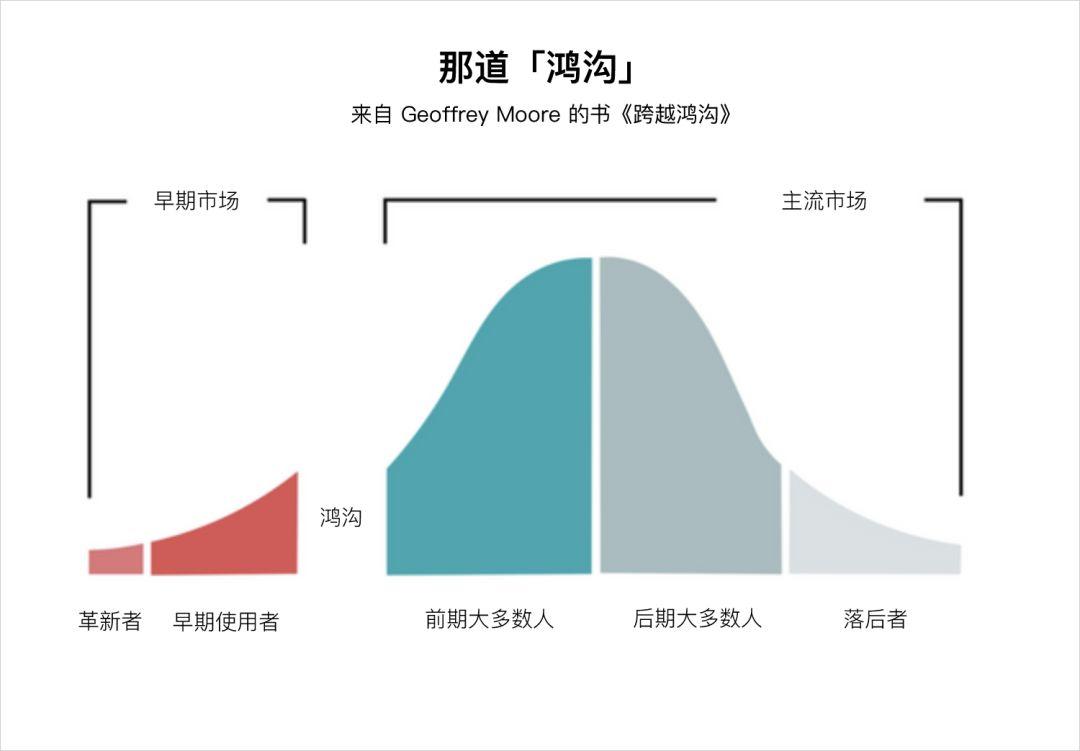 Emigration VPN，助力现代移民跨越数字鸿沟的得力助手,emigration VPN,VPN在,VPN服,第1张