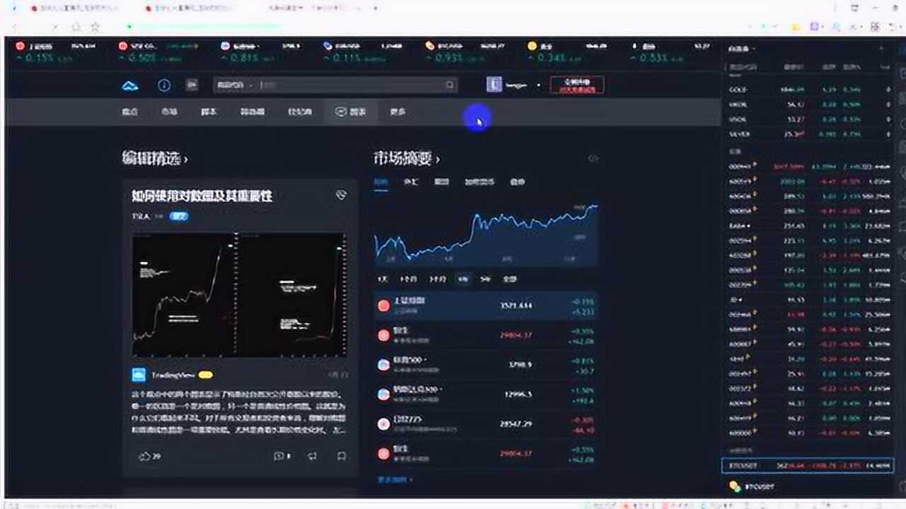 TradingView VPN，解锁交易新境界，体验极致交易效率,TradingView VPN,tradingview vpn,购买VPN服务,VPN服,第1张