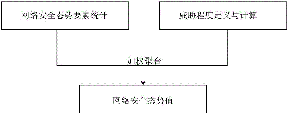 BP VPN深度解析，网络安全与隐私的守护神,BP VPN示意图,bp vpn,VPN服,第1张