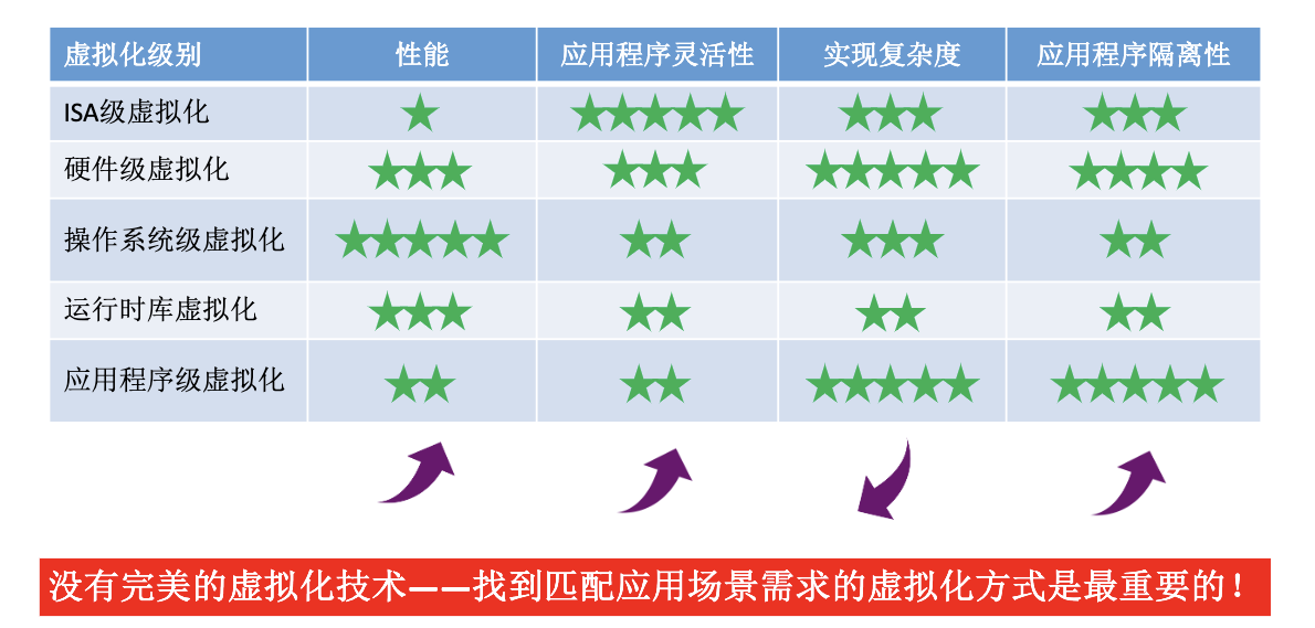 VM与VPN融合探析，虚拟化技术与远程访问技术的无缝对接,相关图片,vm vpn,第1张