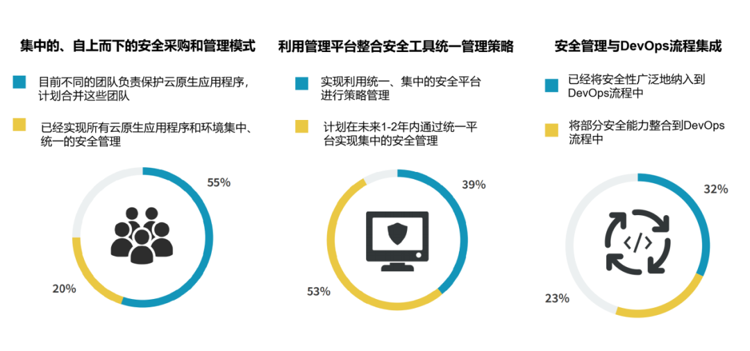 U.S.E.S VPN，稳定安全，性能卓越的网络安全解决方案,网络连接安全示意图,uous vpn,VPN在,第1张