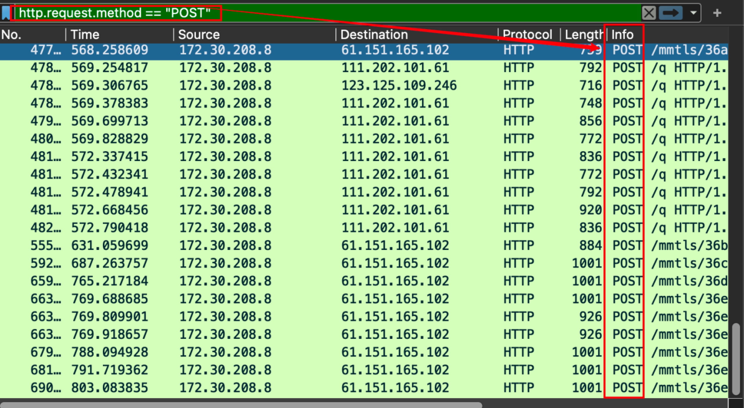 Wireshark详解，高效抓取与解析VPN流量技巧,网络分析图示,wireshark vpn流量,VPN的,VPN安,第1张