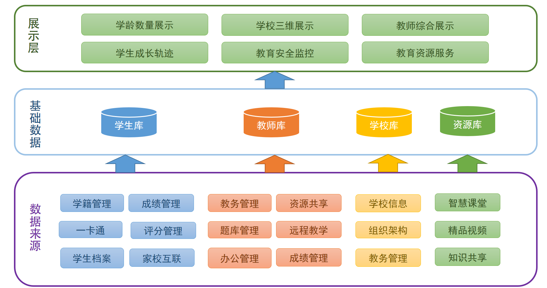 CMCC Edu VPN，智慧校园新生态下的教育资源共享助力者,CMCC Edu VPN示意图,cmccedu vpn,VPN的,第1张